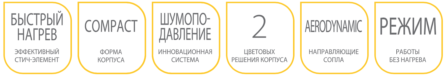 Тепловая завеса Ballu BHC-L06-S03